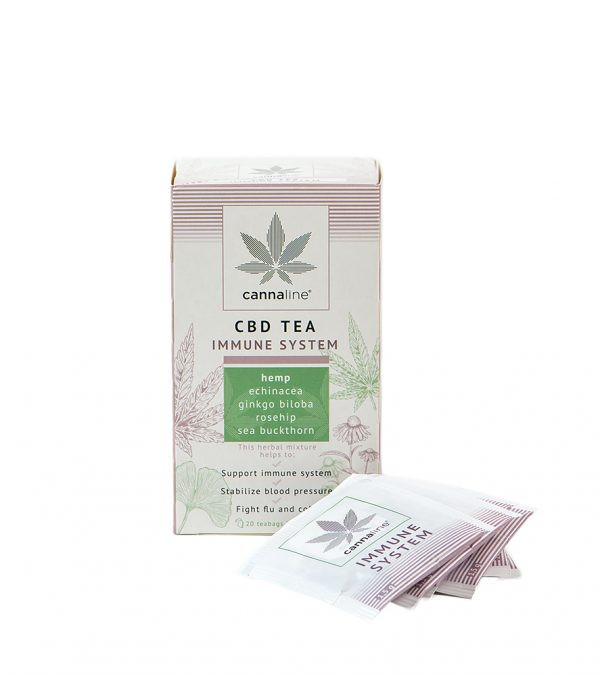 CANNALINE CBD TEA IMMUNITY FILTERES