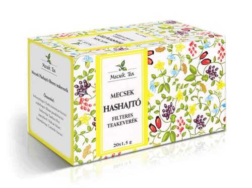 Mecsek hashajtó teakeverék 20x1